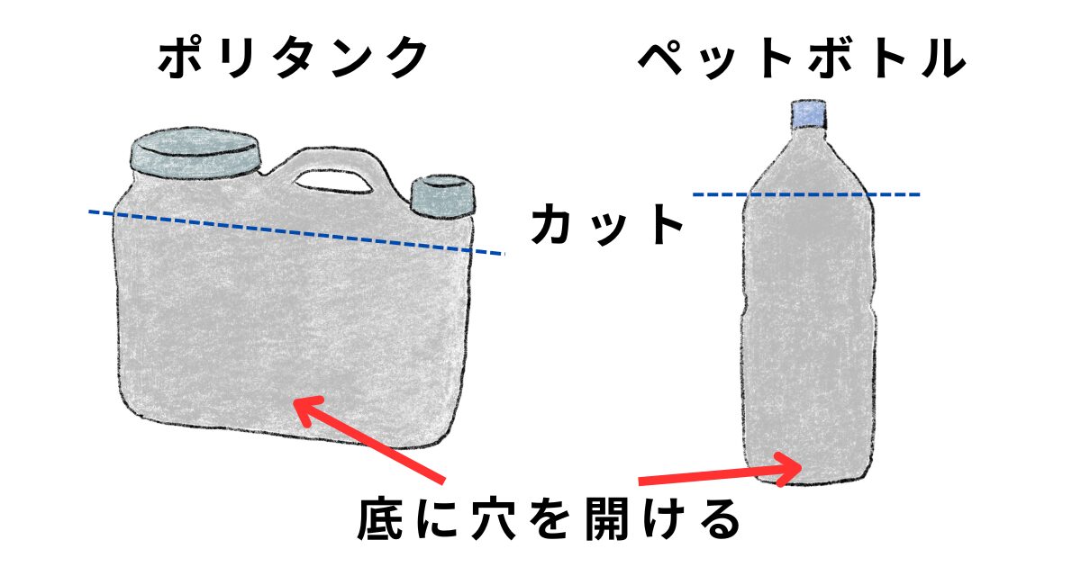 ニンジンの種まき容器