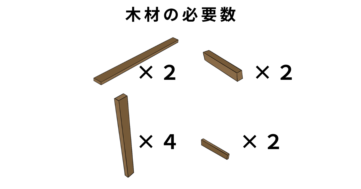 プランター用棚の作り方