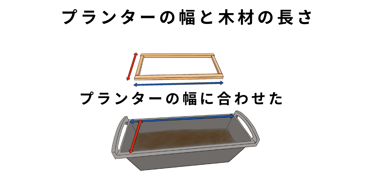 防虫カバーの作り方